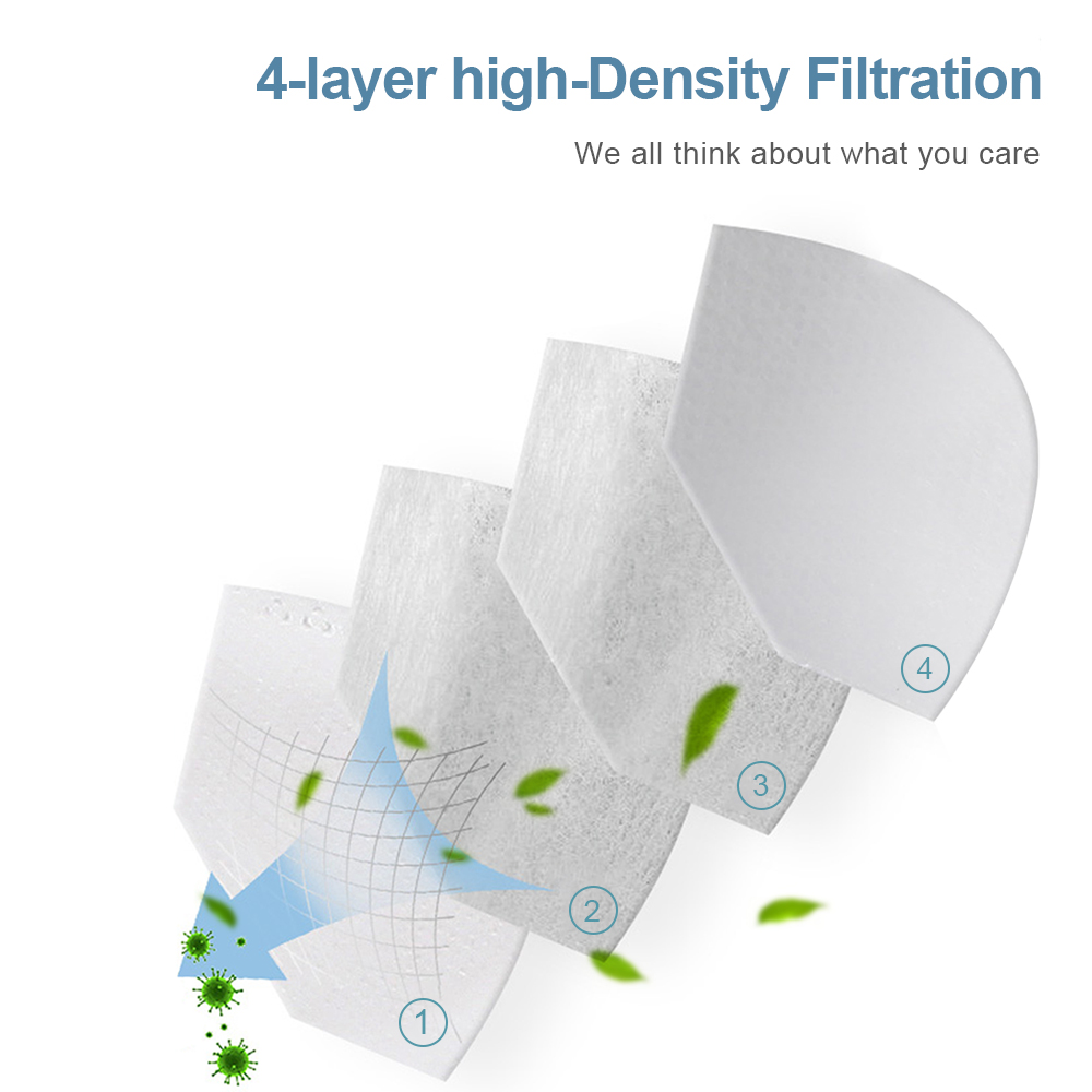 10-200 peças Máscara FFP2 KN95 - Disposable Surgical Mask avaliação e preço