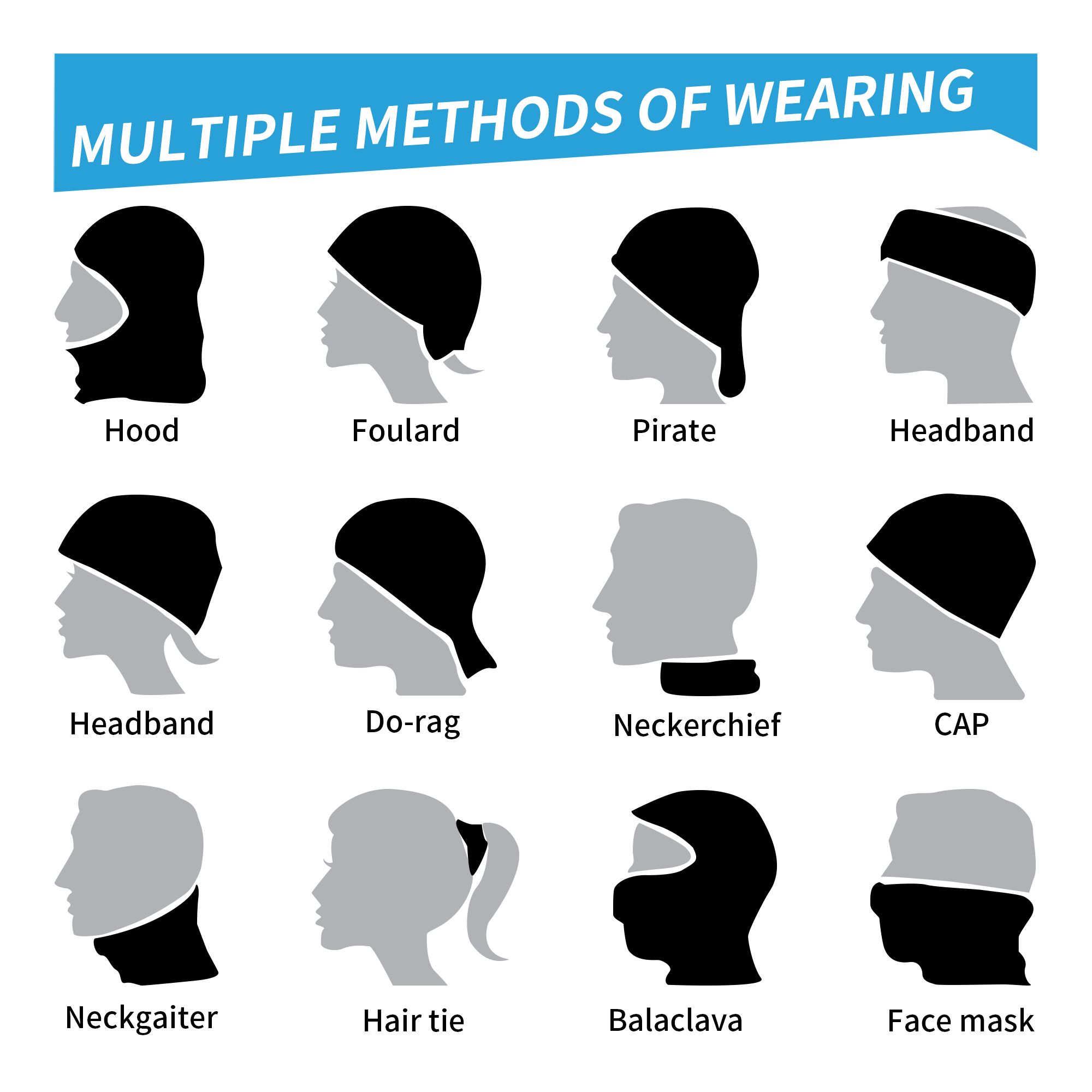 Bandana com estampa de tubarõe - Neck Gaiter Face Cover avaliação e preço